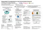Responsible AI Considerations in Text Summarization Research: A Review of Current Practices